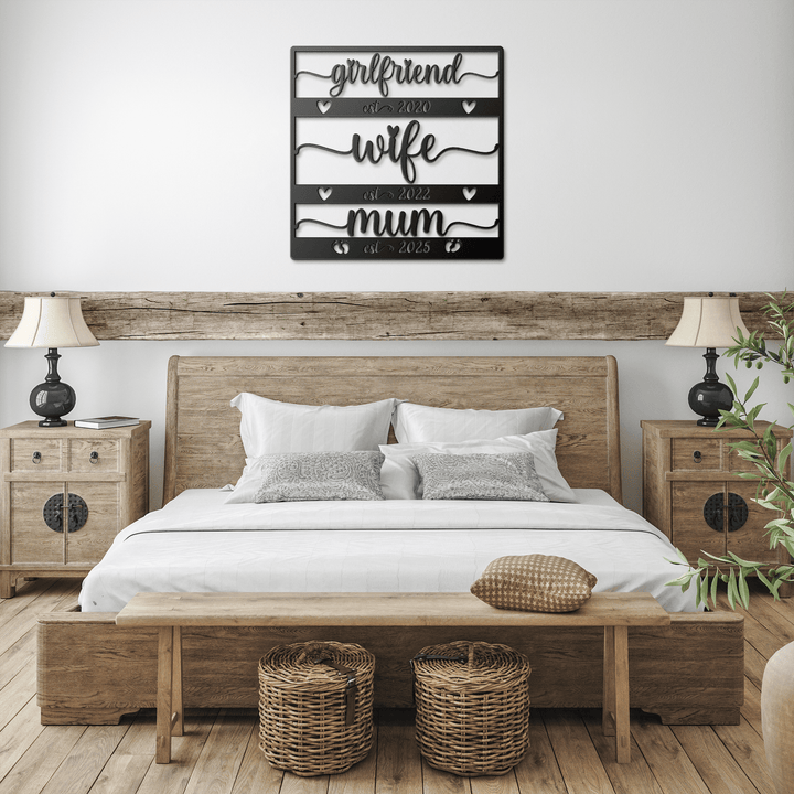 Personalized Girlfriend to Wife to Mom Metal Sign - Push Present, 1st Mother’s Day Gift, Expecting Mom Gift, Custom Name & Date Art Metal Sign Uber Elegant